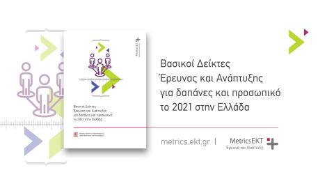 Στο 1,46% του ΑΕΠ το ποσοστό δαπανών για Έρευνα & Ανάπτυξη στην Ελλάδα
