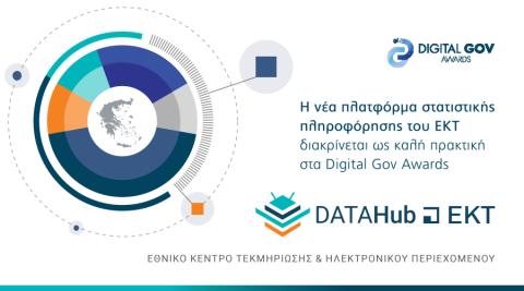Η πλατφόρμα στατιστικής πληροφόρησης DATAHub@EKT διακρίνεται στα Βραβεία Ψηφιακής Διακυβέρνησης